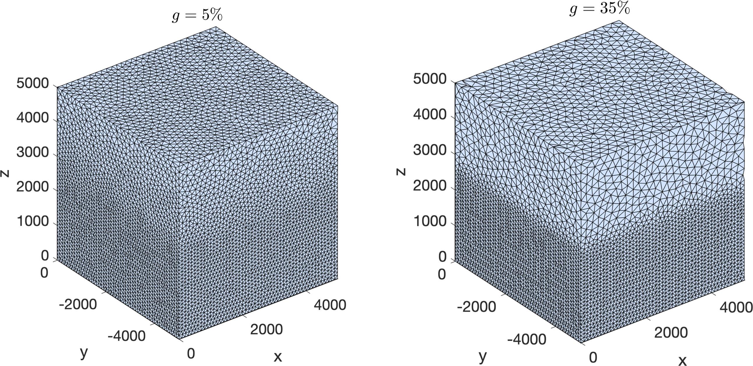 _images/ExGrade3D.jpg